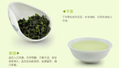  铁观音的功效与作用有哪些 